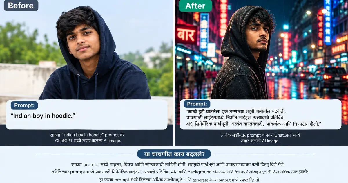 साध्या आणि तपशीलवार AI Prompt मधील image output ची तुलना